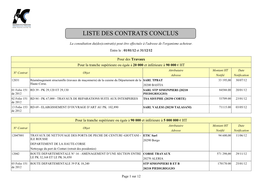 Liste Des Contrats Conclus