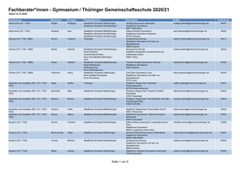 Fachberater*Innen - Gymnasium / Thüringer Gemeinschaftsschule 2020/21 Stand 14.12.2020