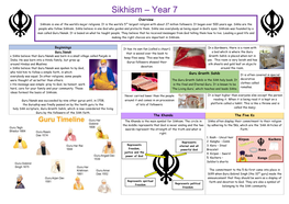 Sikhism – Year 7