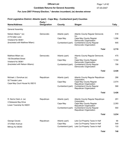 Primary Election Results: General Assembly