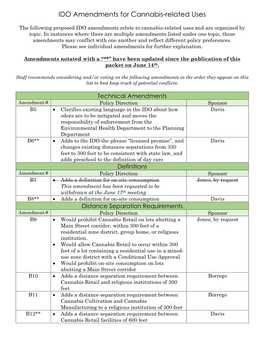 IDO Amendments for Cannabis-Related Uses