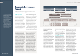 Corporate Governance 2020