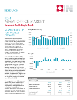 1Q14 Miami Office Market