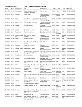 The Classical Station, WCPE 1 Start Runs Composer Title Performerslib # Label Cat