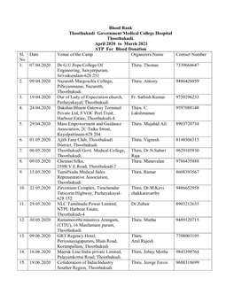 Blood Bank Thoothukudi Government Medical College Hospital Thoothukudi