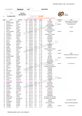 10Kmsoustons2014.Pdf