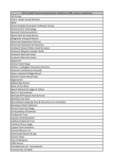 2016 Calsae Seasonal Spectacular Exhibitors (398 Unique Companies) 34 Strong A.N.G