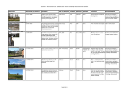 Gazetteer I - Rural Cheshire East - Spillweir Above Tilstone Lock (Bridge 106) to Basin End, Nantwich