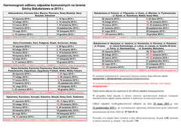 Harmonogram Odbioru Odpadów Komunalnych Na Terenie Gminy Bakałarzewo W 2015 R. Aleksandrowo, Klonowa Góra, Maryna, Płociczno, Nowy Skazdub, Stary Bakałarzewo Ul