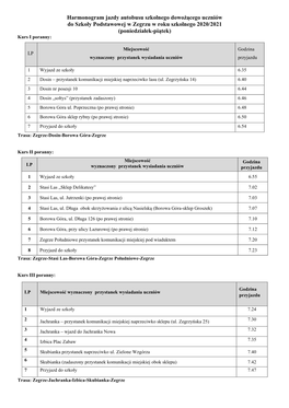 Harmonogram Jazdy Autobusu Szkolnego Dowożącego Uczniów Do Szkoły Podstawowej W Zegrzu W Roku Szkolnego 2020/2021 (Poniedziałek-Piątek) Kurs I Poranny