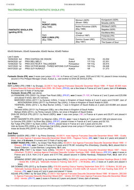 TAILORMADE PEDIGREE for FANTASTIC SIVOLA (FR)