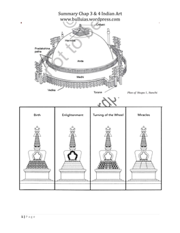Summary Chap 3 & 4 Indian Art