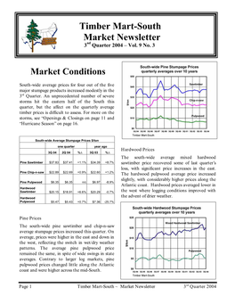 Timber Mart-South Market Newsletter