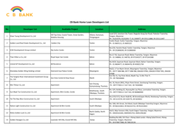 Download CB Bank Home Loan Developers List