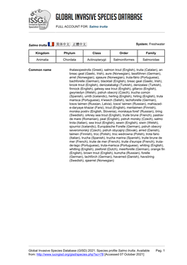 (GISD) 2021. Species Profile Salmo Trutta. Available From: Http