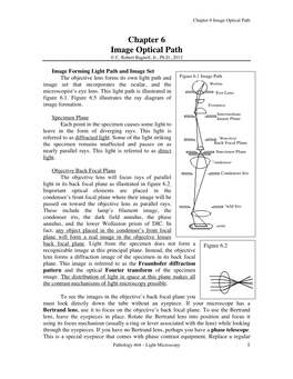 Chapter 6 Image Optical Path