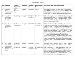 AC-18 (MODEL TOWN) S.No Location Name of Designated Officer