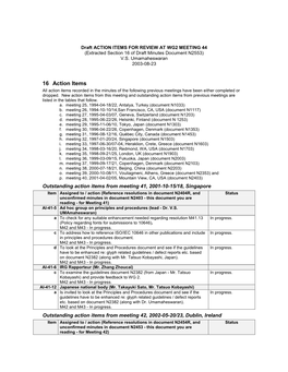 16 Action Items All Action Items Recorded in the Minutes of the Following Previous Meetings Have Been Either Completed Or Dropped