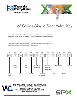 Waukesha W Series Single Seat Valve