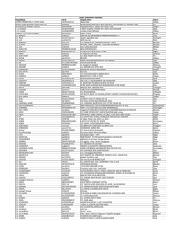 Government Hospital List