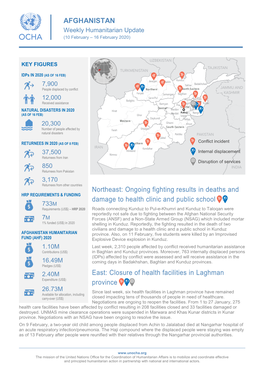 AFGHANISTAN Northeast