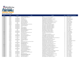 2018 Youth Football Summer Camps Month Date Activity Event Location State Club/Player/Partner Involvement