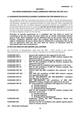 Admission Procedure/Academic Calendar for the Session 2012-13