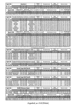 Dodatok Za 19.02.Petok Двојна Прво Полувреме-Крај Вкупно Голови Sport Life Bahrain 1 Шанса Полувреме 2+ 1X2 1X 12 X2 1-1 X-1 X-X X-2 2-2 1X2 0-2 2-3 3+ 4+ 5+  1П