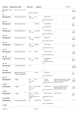 CD-Liste Komponisten ABC... Konzert Name