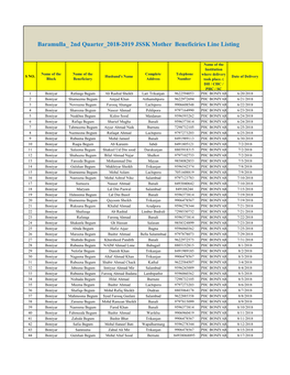 Baramulla 2Nd Quarter 2018-2019 JSSK Mother Beneficiries Line Listing