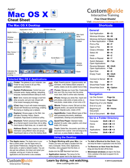 Mac OS X Cheat Sheet