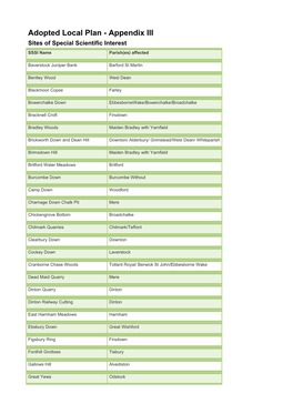 Salisbury Local Plan 2011 Appendix 3