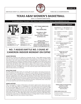Texas A&M Women's Basketball