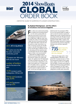 ORDER BOOK – Definitive Guide to Superyachts Under Construction –