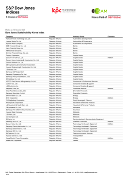 Dow Jones Sustainability Korea Index