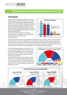 Unlocking the Austrian General Elections 2017