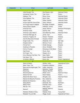 Patron Folder List 100 Bookchallenge Revised Jan2019