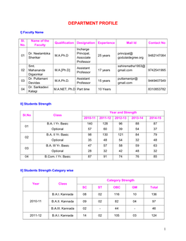 Kannada 08 02 116 10 136