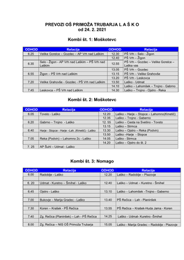 PREVOZI OŠ PRIMOŽA TRUBARJA L a Š K O Od 24. 2. 2021 Kombi Št