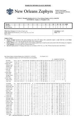 New Orleans Zephyrs Pacific Coast League