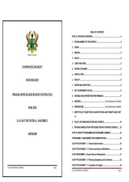 Ga East Composite Budget 2020