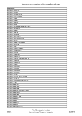 Assurance Statutaire 25/10/19 Liste Des Structures Publiques Adhérentes Au Contrat Groupe