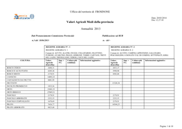 Valori Agricoli Medi Della Provincia Annualità 2013