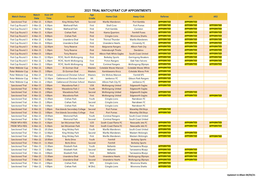 2021 Trial Match/Frat Cup Appointments