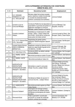 Lista Cuprinzând Autorizaţiile De Construire Emise În Anul 2011