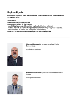 Regione Liguria Consiglieri Regionali Eletti O Nominati Nel Corso Delle Elezioni Amministrative 31 Maggio 2015