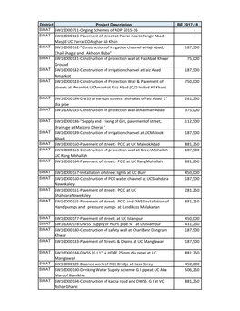 SWAT SW15D00711-Onging Schemes Of