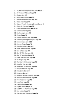 (Bless the Lord): Key of E 2. All Because of Jesus: Key of B 3