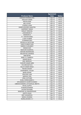 Producer Name Agreement Date Status