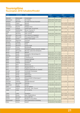21 Tourenpläne 21